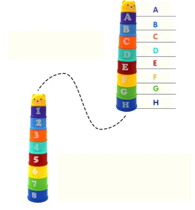9-piece educational stacking tower with letters & numbers